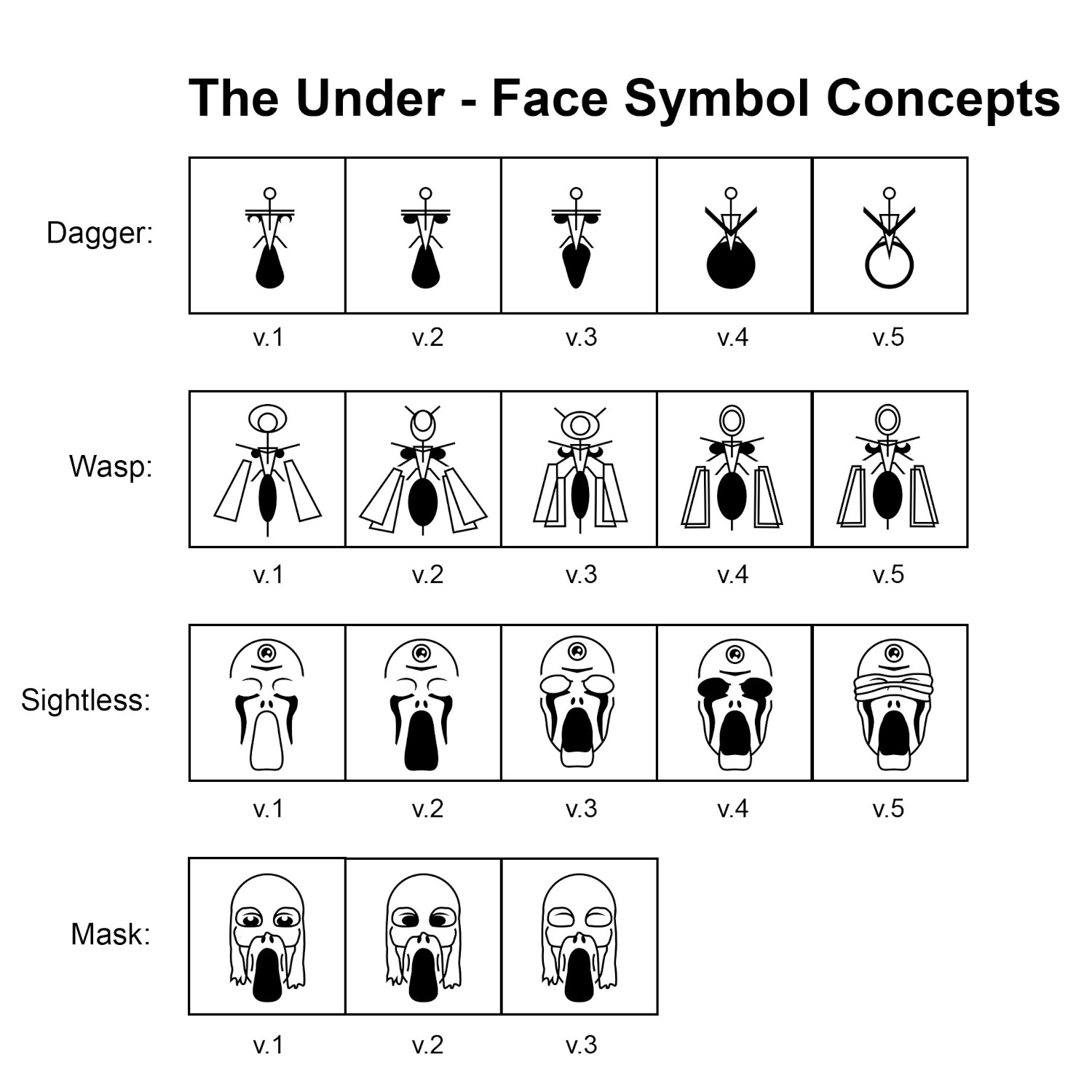 The Under symbol concepts